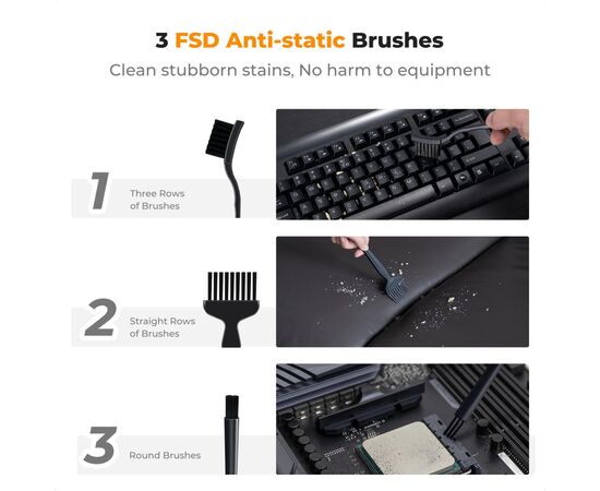 K&F CONCEPT Soprador para Limpeza KF08.050V1