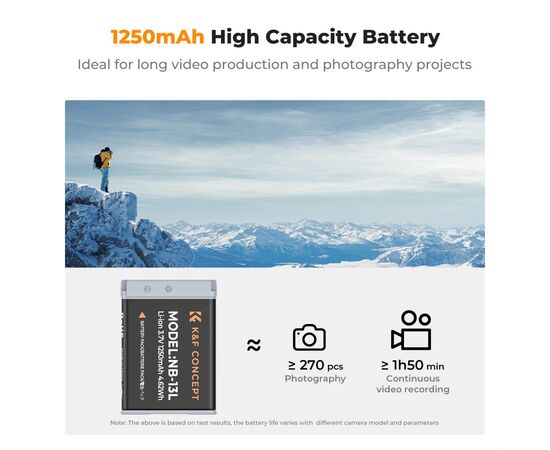 K&F CONCEPT Kit Carregador Duplo + 2 Baterias NB-13L 1250mAh