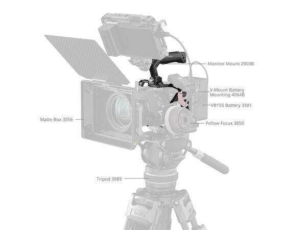 SMALLRIG 5957 Kit Quick Release "HawkLock" para Canon EOS R6 Mk III / R6 Mark II