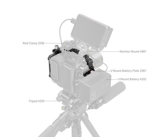 SMALLRIG 5810 Cage para Canon EOS C80