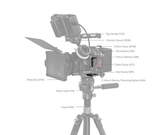 SMALLRIG 4161 Cage Black Mamba para Canon R6 II/III