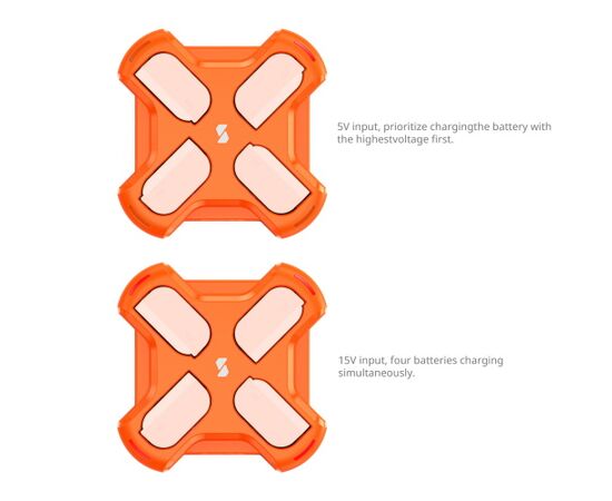 SMALLRIG 5748 Carregador para 4 baterias DMW-BLK22