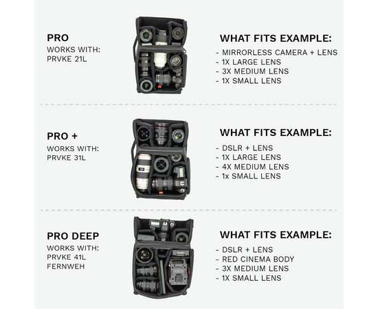 WANDRD Cubo de Câmera Pro PRVKE 21L