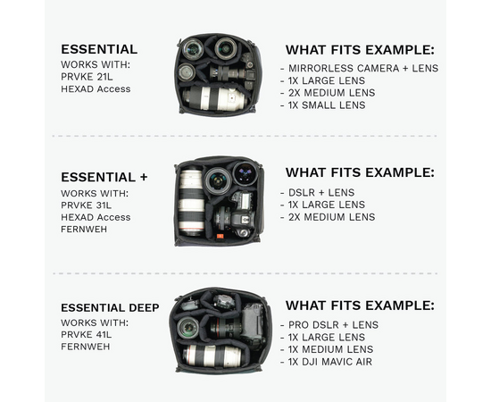 WANDRD Cubo de Câmera Essential Plus Compatível com PRVKE 31L