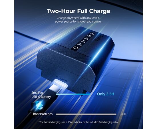 SMALLRIG 5299 Bateria EN-EL15c com porta USB-C