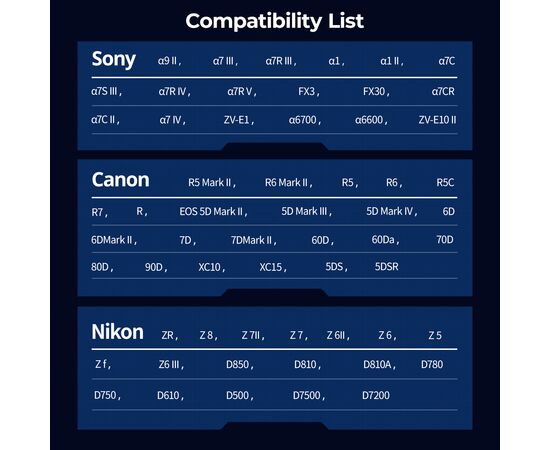 SMALLRIG 5299 Bateria EN-EL15c com porta USB-C