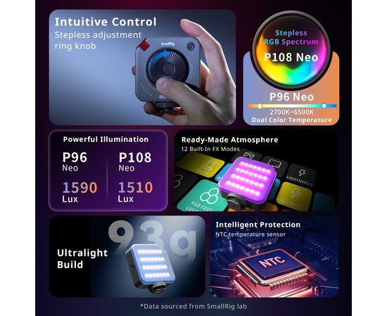 SMALLRIG 5821 Iluminador LED P108 Neo Mini - RGB