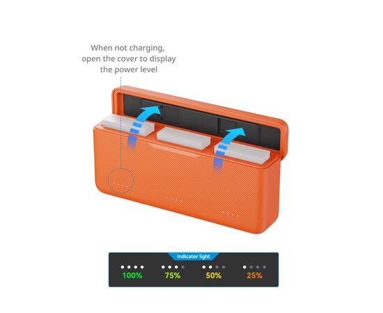 SMALLRIG 5922 Estojo de carregamento para baterias do DJI Action 6