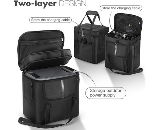 HUAYUWA Bolsa de transporte compatível com BLUETTI AC180 / AC2A