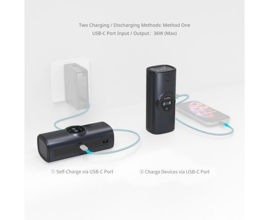 SMALLRIG 5110 Powerbank/Estojo de Carregamento Baterias EN-EL15c 13600mAh