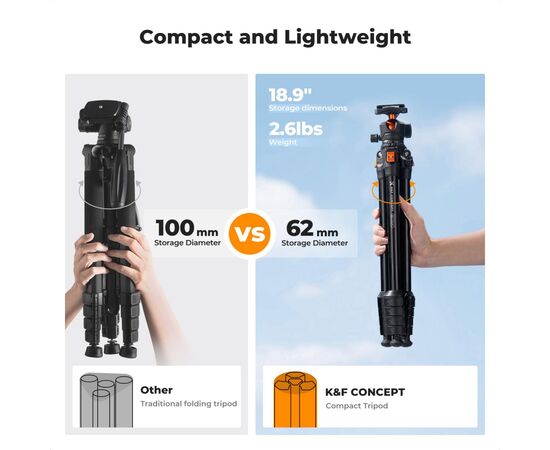 K&F CONCEPT Tripé de Alumínio O235A1 com Cabeça de Bola BH-40