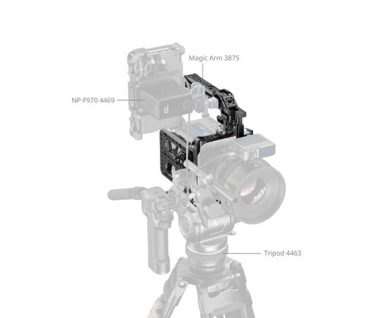 SMALLRIG 5281 Cage Kit Blackmagic PYXIS 6K/12K