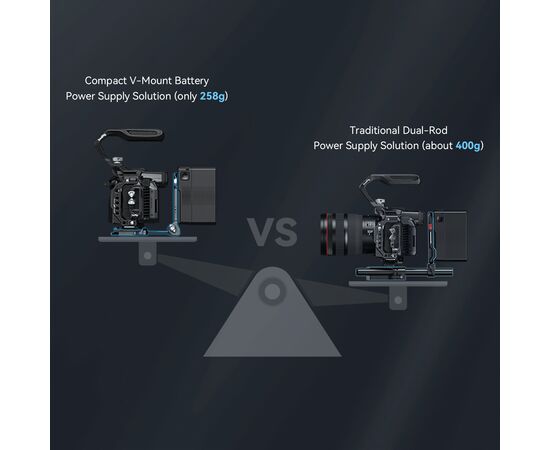 SMALLRIG 4064B Sistema de Montagem de Baterias V-Mount