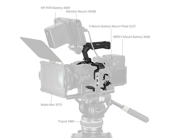 SMALLRIG 6379 Kit Cage HawkLock Quick-Release Canon EOS R6 V