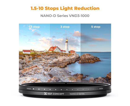 K&F CONCEPT Filtro Densidade Variável ND3-ND1000 NANO-D Series – 58mm