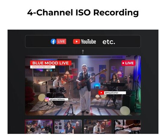 OBSOT Talent 2 Monitor Broadcast All-In-One Produção e Streaming 7"