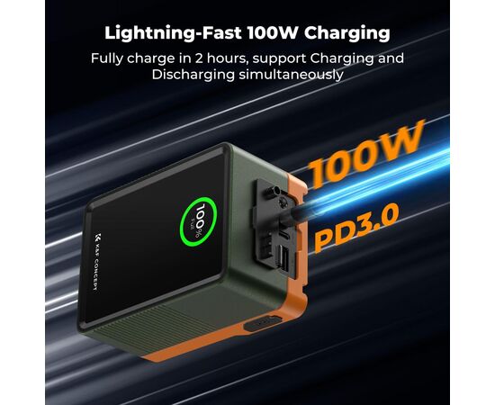 K&F CONCEPT Bateria V-Mount USB-C Fast Charging PD100W 99Wh - Verde