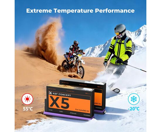 K&F CONCEPT Kit 2 Baterias 2700mAh e Estojo Carregador Insta360 X5 PD20W Tela LCD