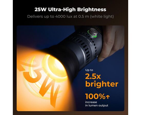 K&F CONCEPT Kit Iluminador LED Portátil + 20 Gobos SP25C 25W - Cinza