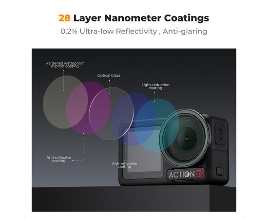 K&F CONCEPT Kit de Filtros CPL e ND para DJI Osmo Action 5 Pro, ND8 ND16 ND32 ND64 ND1000