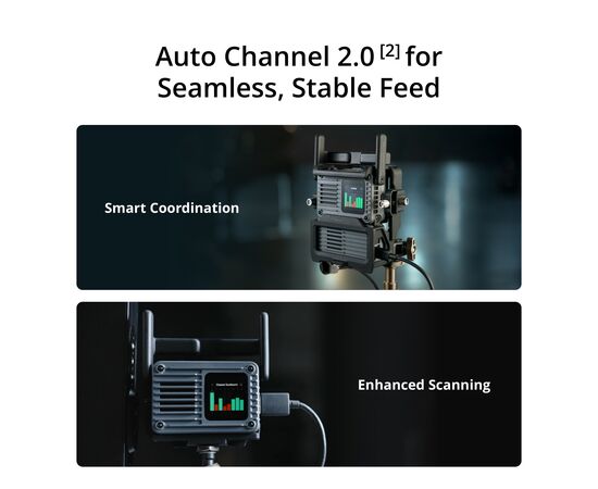 DJI SDR Transmission 2 Combo