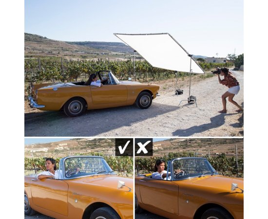 MANFROTTO Cover Skylite Rapid Difusor 0.75 Stops 300x300cm