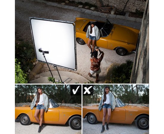 MANFROTTO Kit Standard Midi Skylite Rapid 150x150cm